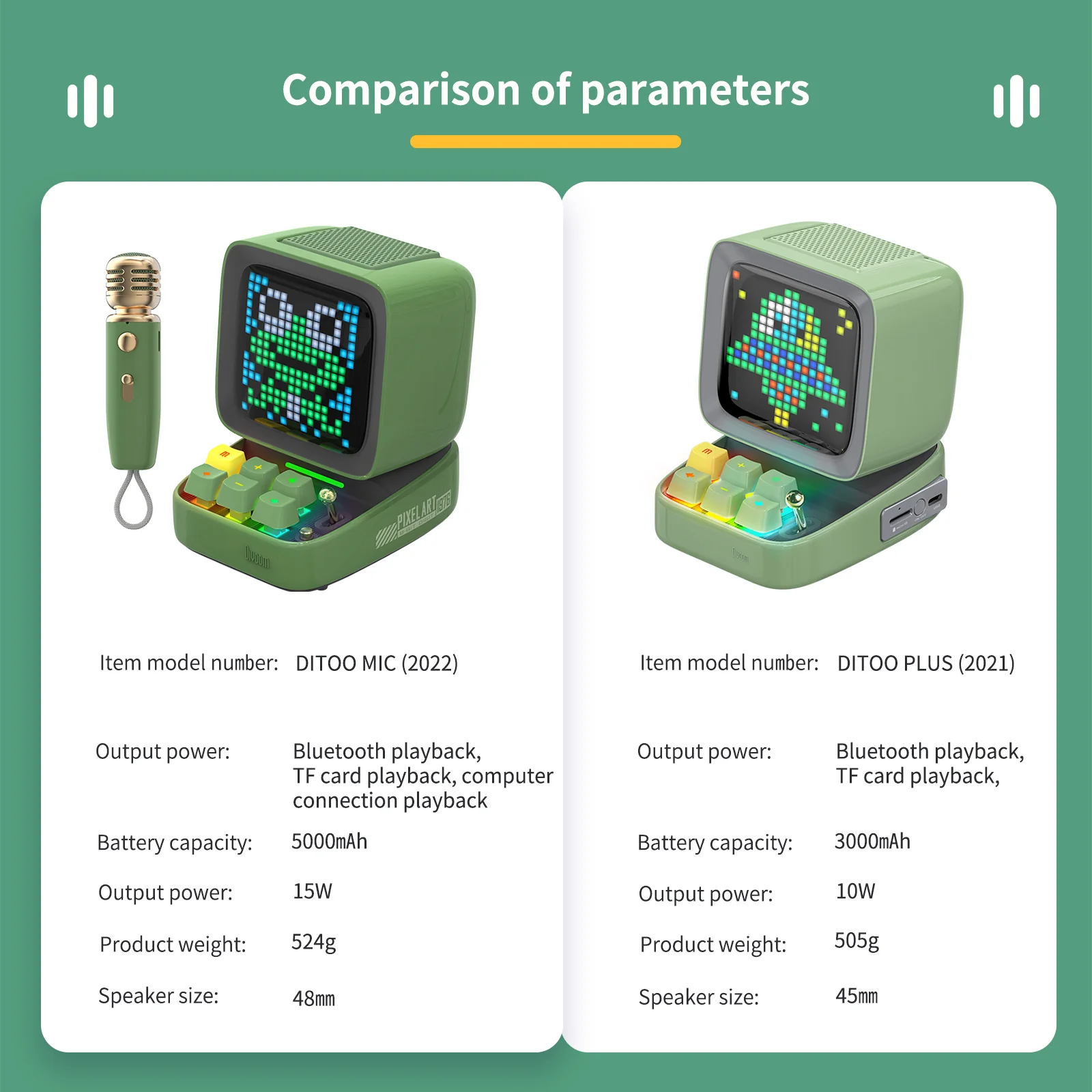 Divoom Ditoo-Mic Mini Karaoke Machine with Pixel Art Display - Image 14